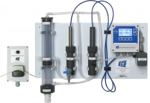 DeChlorination Analyzer